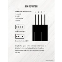 Разветвитель ID-Cooling FS-04 PWM