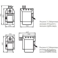 Свободностоящая печь-камин Термофор Бутаков Студент