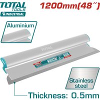 Правило Total THSCL04801