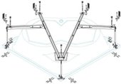 Cetina-130-MF