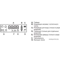 Электрический духовой шкаф AEG BP5531300M