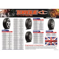 Зимние шины Torque Winter PCR TQ022 225/55R17 101H