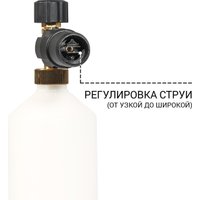 Мойка высокого давления Bort KEX-3500