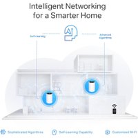 Wi-Fi роутер TP-Link Deco XE75 Pro (1 шт.)