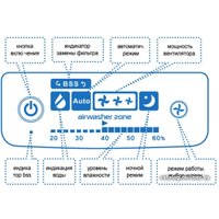 Мойка воздуха Winia AWM-40PTTC