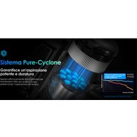 Пылесос Tineco Pure One S70