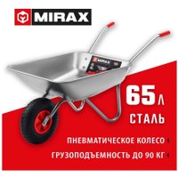 Одноколесная тачка Mirax MX-1 в Пинске