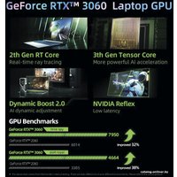 Игровой ноутбук Machenike L17 Gen 12 L17-i512500H30606GQ165HHD0R2