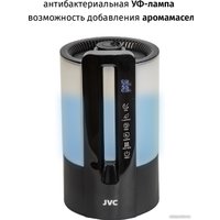 Увлажнитель воздуха JVC JH-HDS100