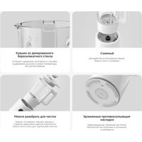 Стационарный блендер Xiaomi Blender Pro MJPBJ01DEMEU