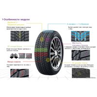 Зимние шины Nexen Winguard Ice Plus 205/50R17 93T