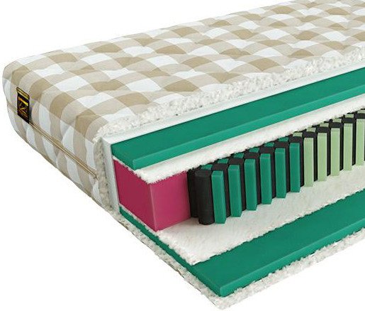 

Матрас Mr. Mattress Fulwell 90x200