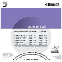 Струны для гитары D'Addario EJ13 в Могилеве