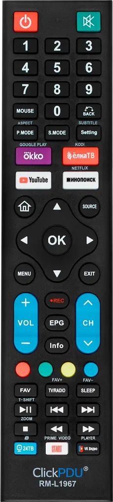 Пульт ДУ ClickPdu RM-L1967