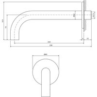 Излив Omnires WDYWM
