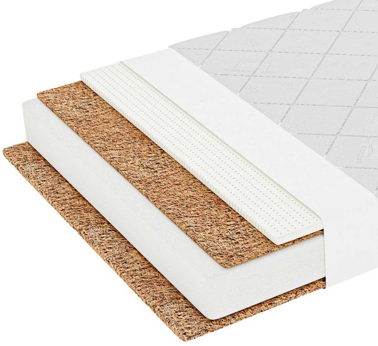 

Матрас Фабрика сна Kinder-7.10 90x180