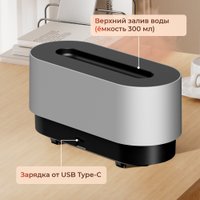 Увлажнитель воздуха Deerma DEM-PX310W