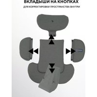 Детское автокресло Rant Skyline Pro YC32 (зеленый)