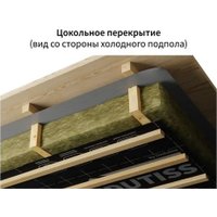 Ветро-влагозащита Onduline Ondutiss Smart А (70 м2)