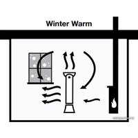 Комбинированный вентилятор Honeywell HYF500