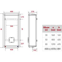 Водонагреватель Ariston ABS VLS INOX PW 100 (3605499)