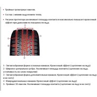 Зимние шины Yokohama iceGUARD G075 235/60R19 107Q