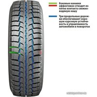 Зимние шины Cordiant Polar SL 195/65R15 91T