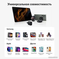 Сетевое зарядное Anker 313 45W USB-C