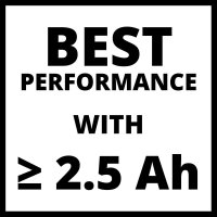 Компрессор Einhell TE-AC 36/150 Li OF - Solo (без АКБ)