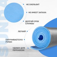 Классический коврик Sundays IR97509A (2 шт, голубой)