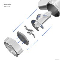 Мясорубка Galaxy Line GL2419 в Могилеве