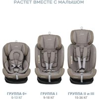 Детское автокресло Indigo Aero Isofix ST-3 (бежевый лен)