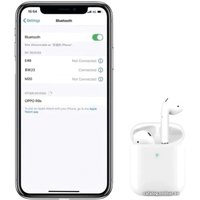 Наушники Borofone BW25 в Гродно