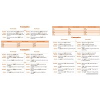 Книга издательства Знаток Неправильные глаголы в английском языке (Татьяна Клементьева)