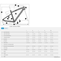 Велосипед Scott Sub Cross 30 Men XL 2021