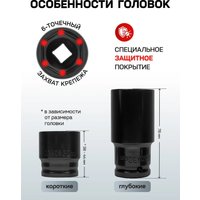 Универсальный набор инструментов Everforce EF-6431-5MPB (62298)