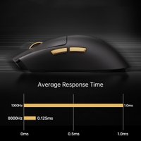 Игровая мышь MCHOSE K7 Ultra Lightweight Wireless (черный)