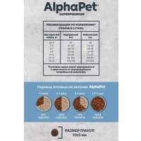 Сухой корм для кошек AlphaPet Superpremium Monoprotein Cat Adult Белая рыба 1.5 кг