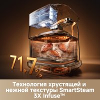 Аэрогриль (аэрофритюрница) Dreame Air Fryer AF30 (белый)