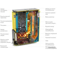 Отопительный котел TMF Цельсий Электро 20кВт
