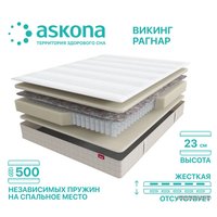Матрас Askona Викинг Рагнар 80x200 (плоская упаковка) в Мозыре
