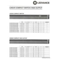 Линейный светильник Ledvance LS LN LED Comp Switch 600 8W/4000K IP20
