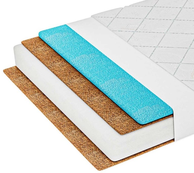 

Матрас Фабрика сна Kinder-8.10 90x180