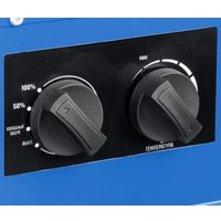 Электрическая тепловая пушка Зубр Профессионал ТП-П15