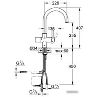 Смеситель Grohe Blue 33251000