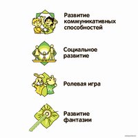 Рация игрушечная Bondibon Технический прогресс Науки с Буки ВВ5462 (красный/зеленый)