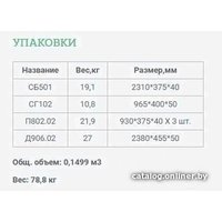 Шкаф распашной Уют Сервис Гарун-К 502.01 (молочный дуб)