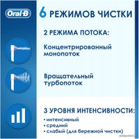 Ирригатор  Oral-B Aquacare 6 Pro-Expert MDH20.026.3