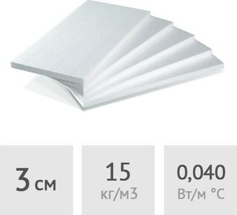 Теплоизоляция ТМ-СтройПласт ППТ-15Н-А-Р 30 мм