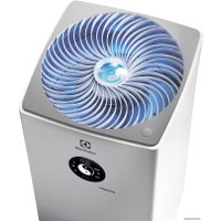 Очиститель воздуха Electrolux EAP-2050D Yin&Yang